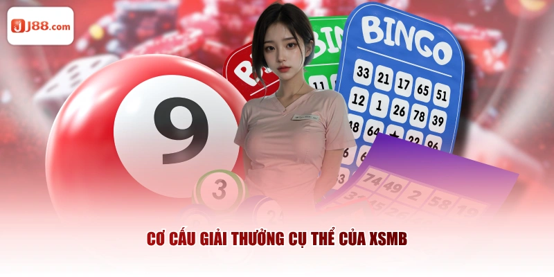 Cơ cấu giải thưởng cụ thể của XSMB